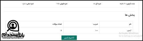 ثبت نام نظام مهندسی کشاورزی ۱۴۰۳ 